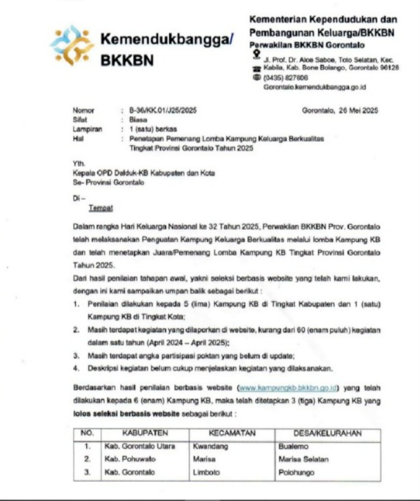 Kampung  KB Desa Bualemo Juara I  Mewakili  Provinsi Gorontalo ke Tingkat Nasional