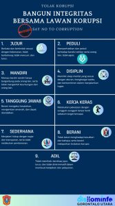 Tolak Korupsi Bangun Integritas Bersama Lawan Korupsi